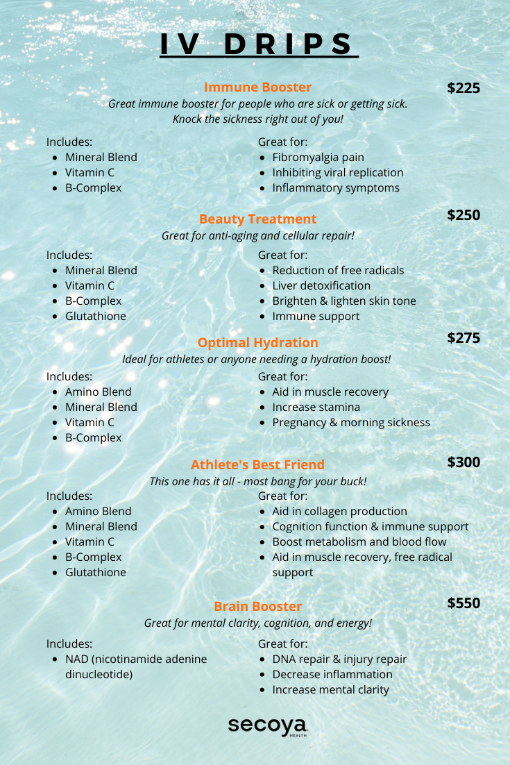 IV Therapy poster (1)