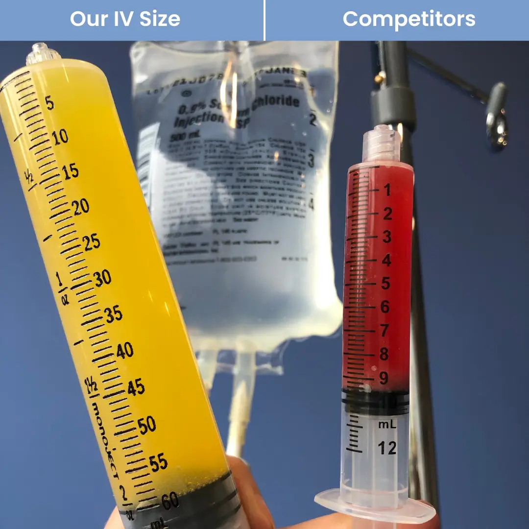 Our IV